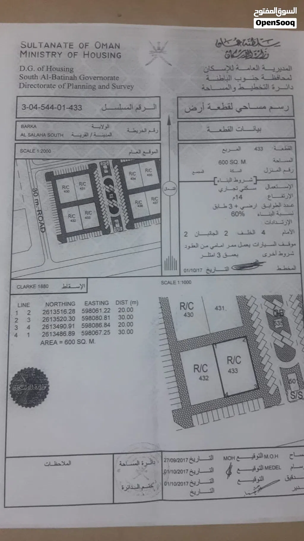 مطلوب ممول شريك بمبلغ خمسة عشر ألف ريال لعمل مشروع تجاري الآرض تجارية موجودة