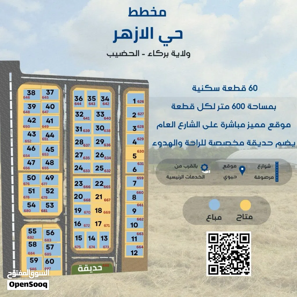 Residential Land for Sale in Al Batinah Barka